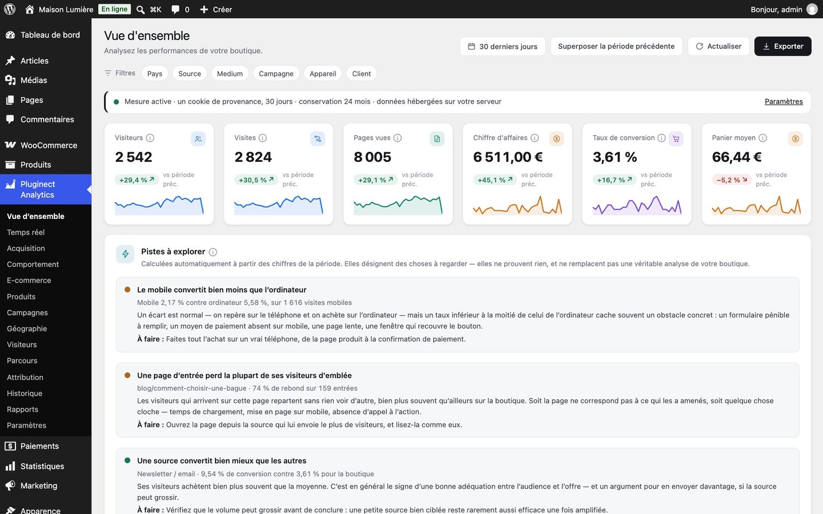 Vue d’ensemble de Pluginect Analytics dans WordPress